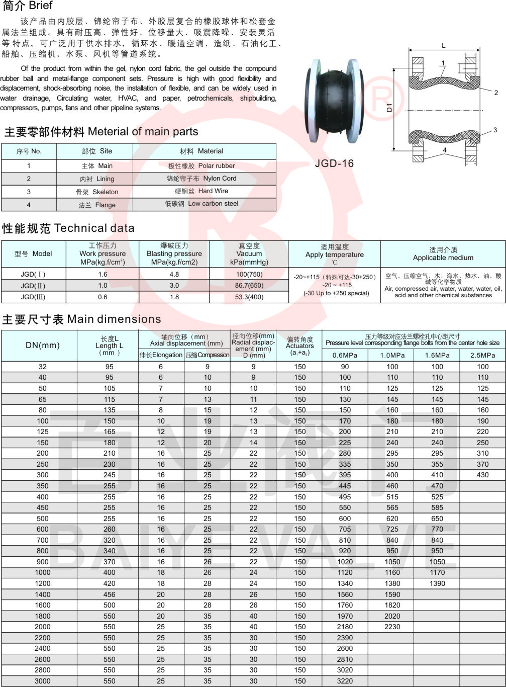 63-单球體(tǐ)可(kě)曲挠橡胶接头2.jpg