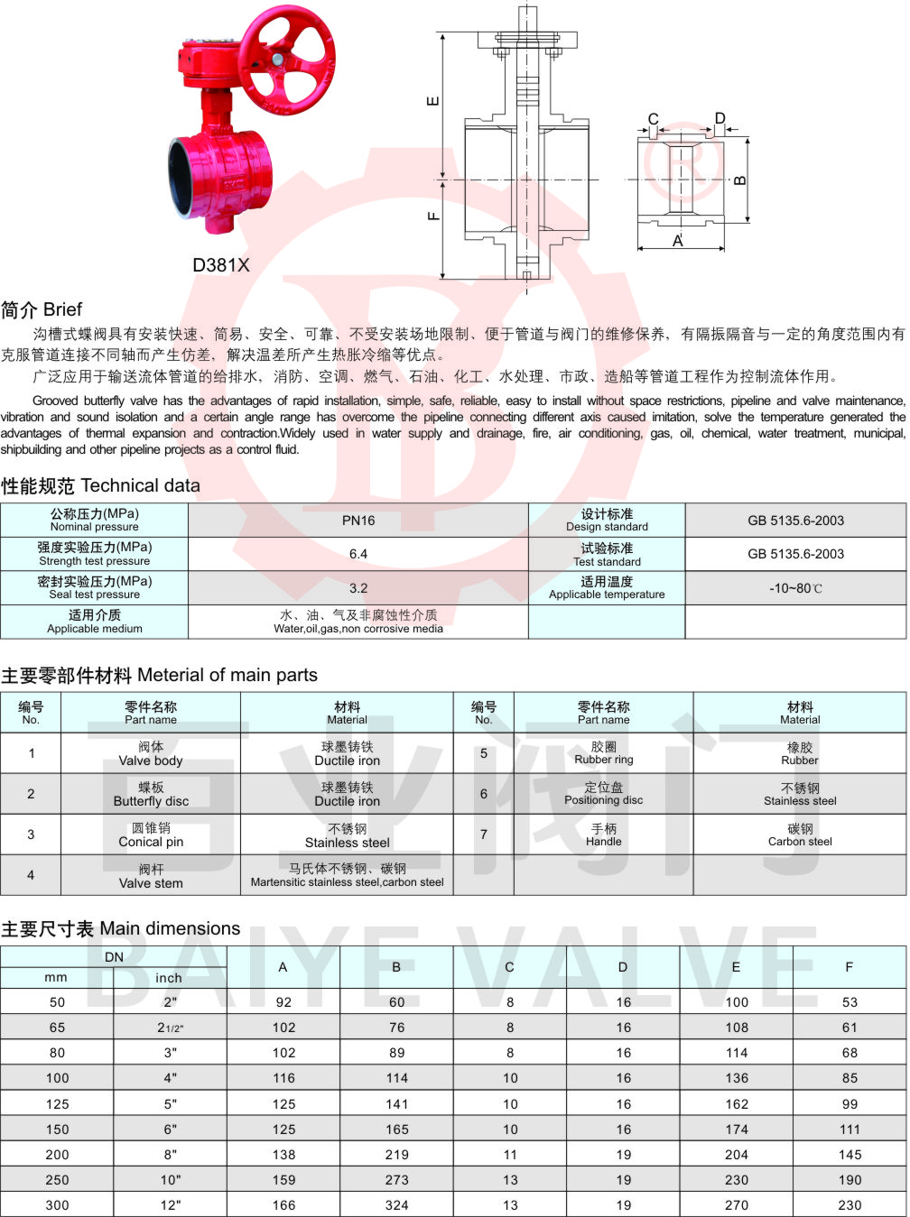 16-D381X沟槽式消防蝶阀2.jpg