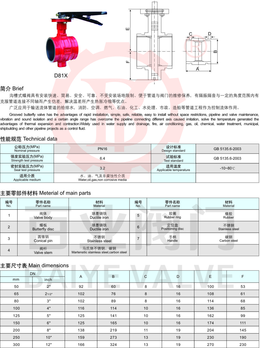 15-D81X沟槽式消防蝶阀2.jpg