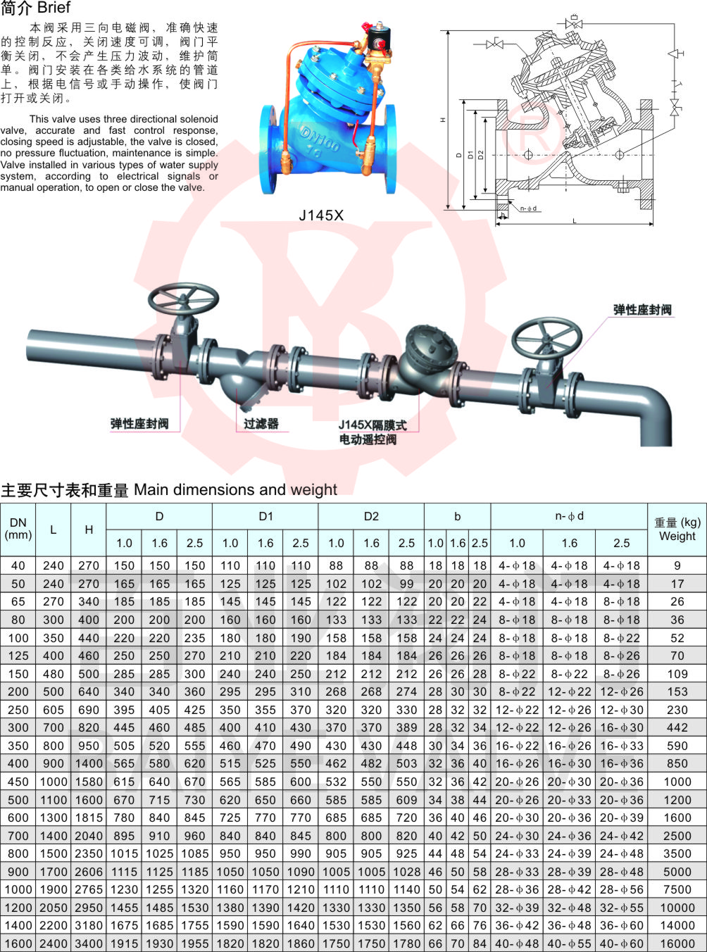 57-電(diàn)动遥控阀2.jpg