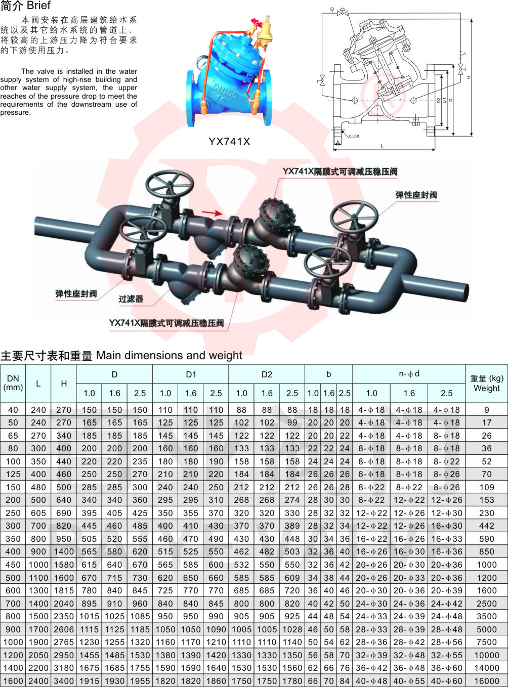 55-可(kě)调式减压稳压阀2.jpg