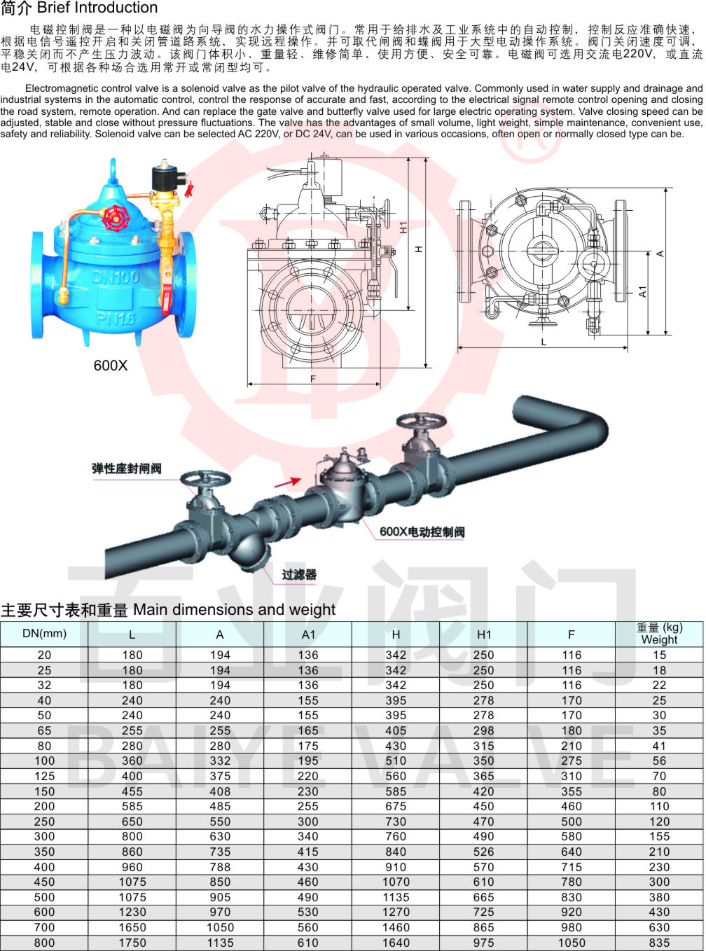 48-600X電(diàn)磁控制阀2.jpg