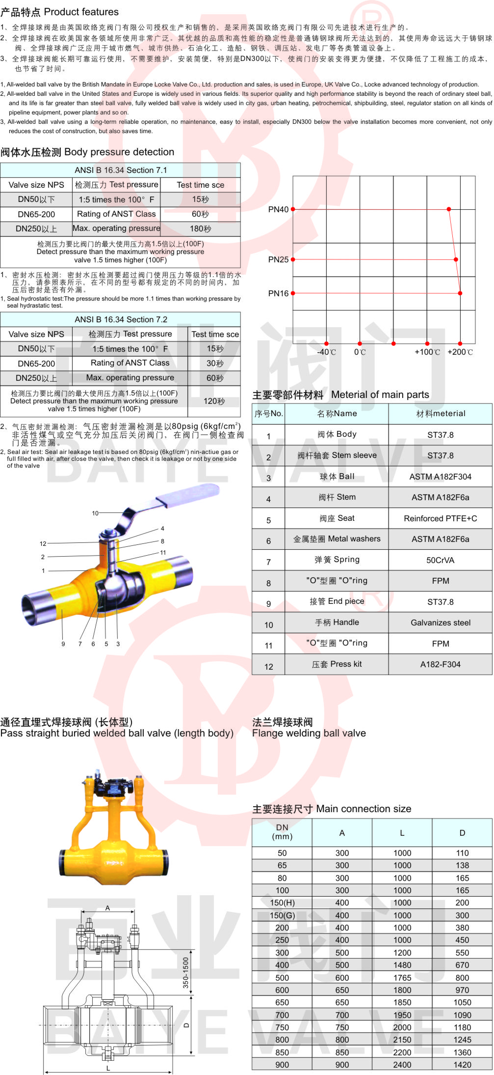 41-全焊接式球阀2.jpg