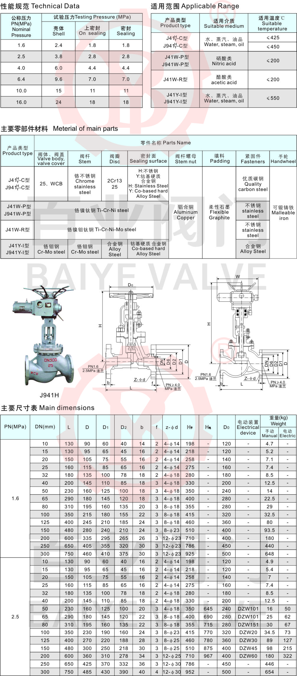 38-法兰截止阀2.jpg