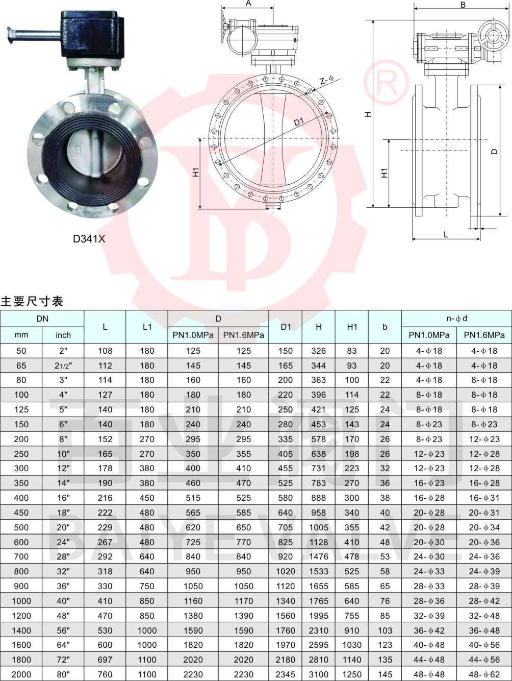 18-不锈钢法兰蝶阀2.jpg