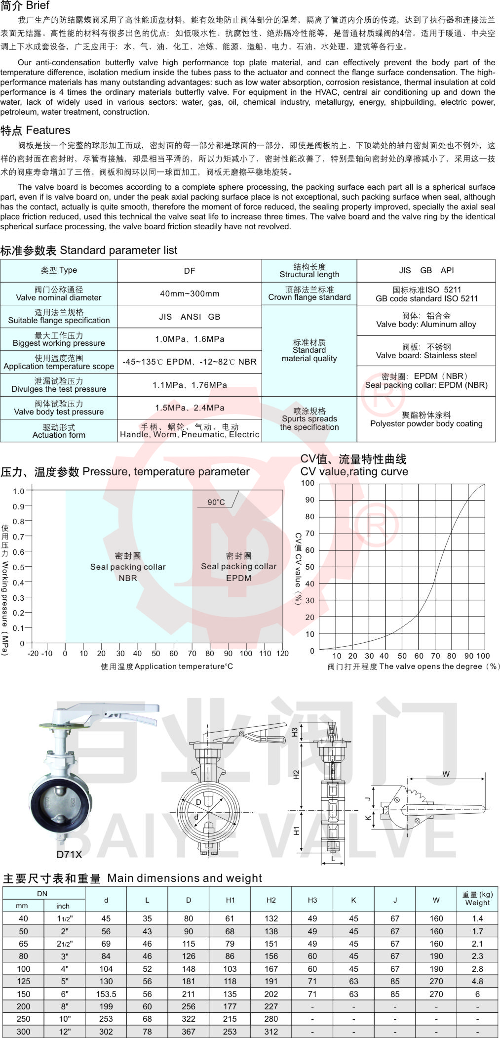 11-防结露蝶阀2.jpg