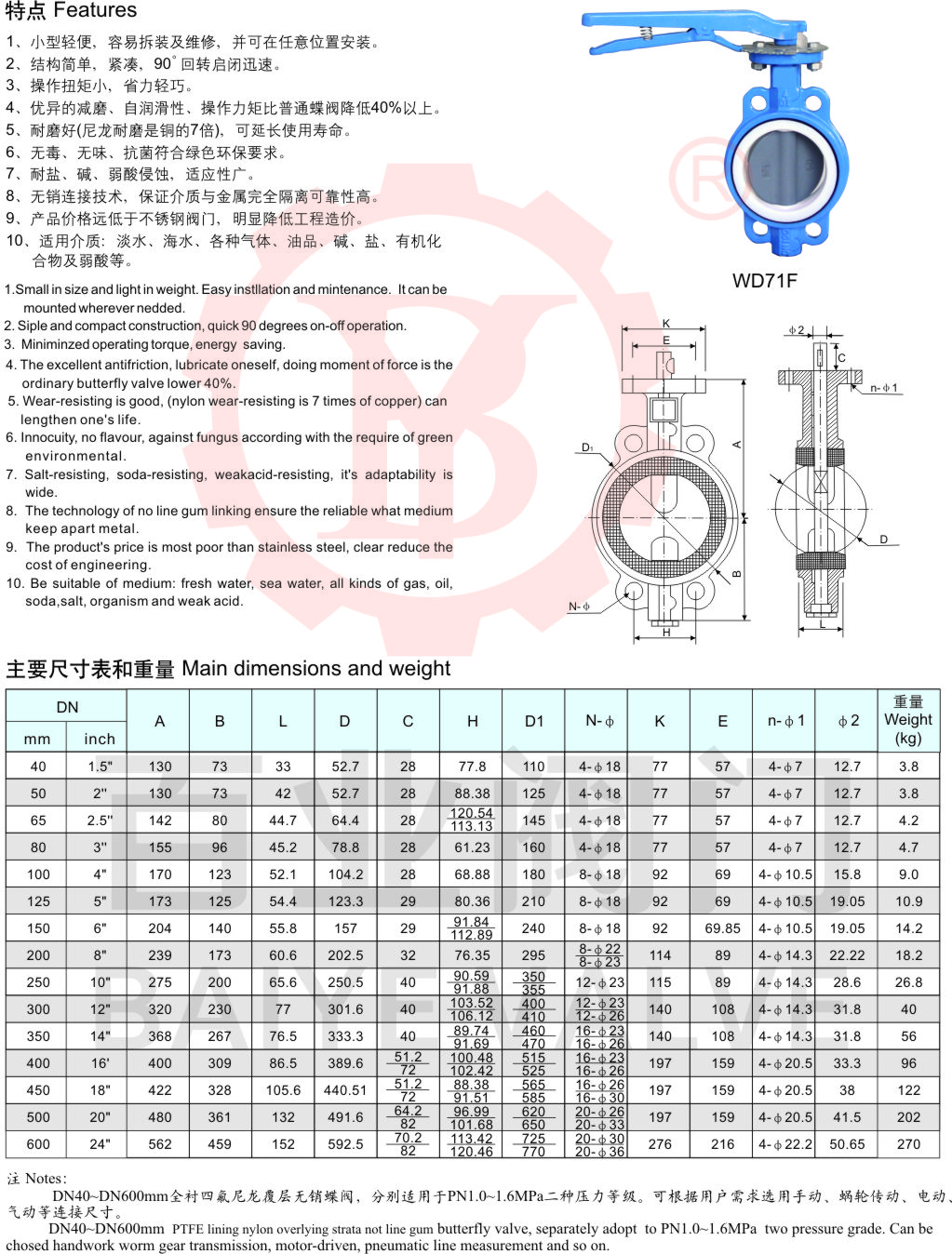 10-无销四氟尼龙板对夹式蝶阀2.jpg