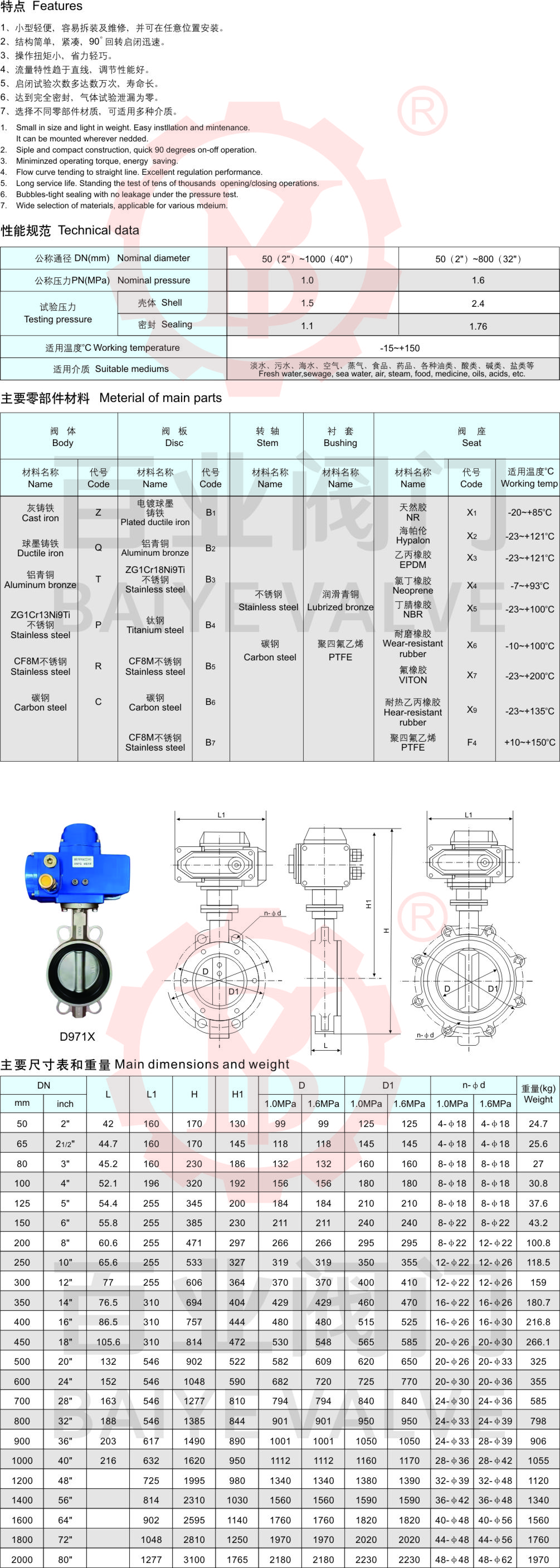 06-電(diàn)动蝶阀2.jpg