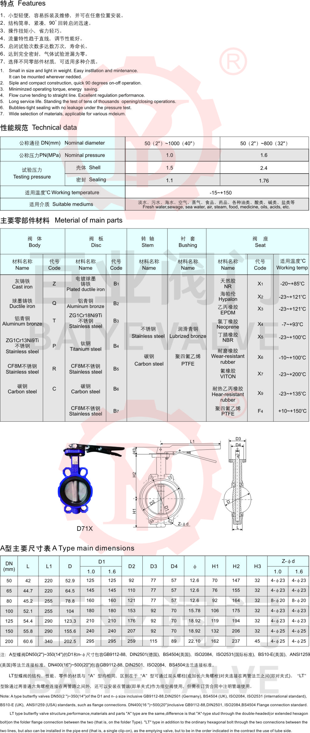 02-D71X手柄蝶阀2.jpg